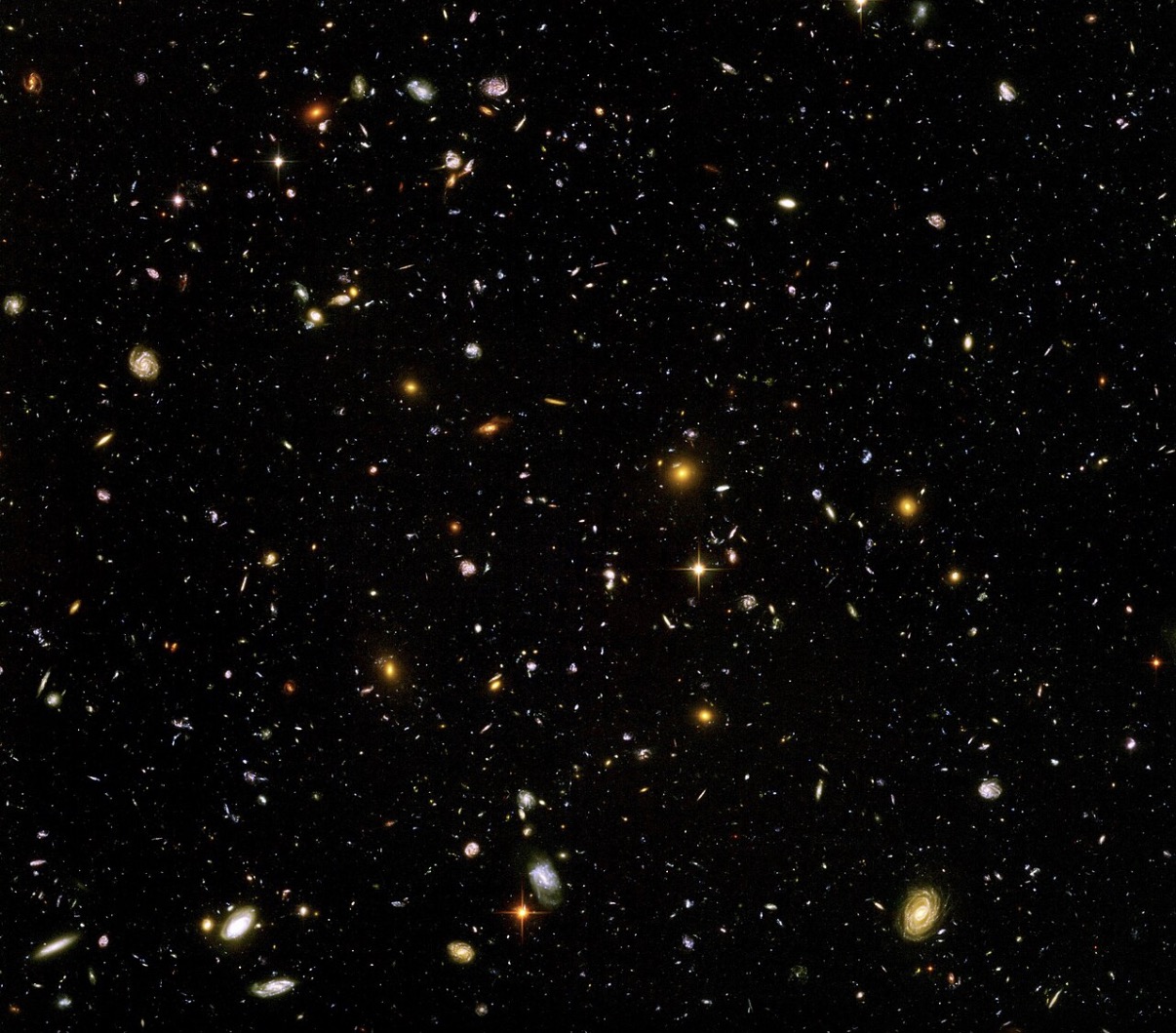 The Hubble Ultra Deep Field Image, taken by NASA and the European Space Agency